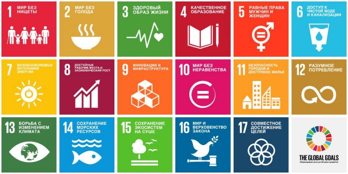 TheGlobalGoals-2social