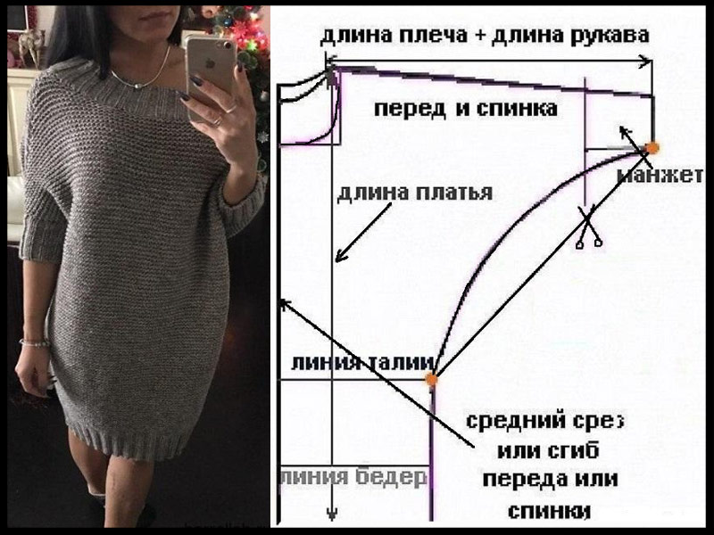 Как связать теплое зимнее платье свитер для женщин спицами: фото новых моделей и схема 1-1