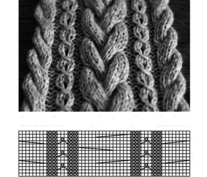 Шарф с косами спицами схемы и описание