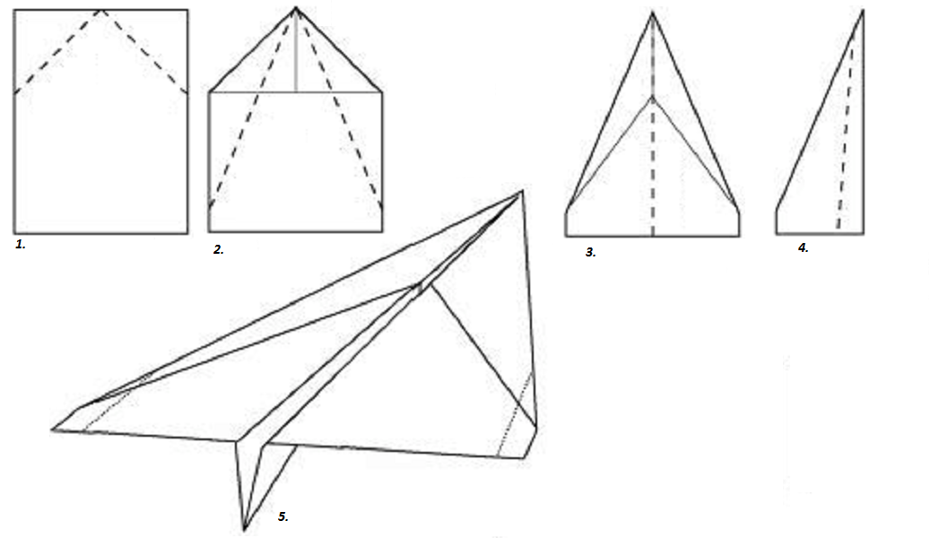 Самолетик простой. Как сделать самолётик из бумаги а4 обычный. Схема бумажного самолетика а4. Как сделать крутой самолетик из а4. Как сложить самолетик из бумаги а4 простой.
