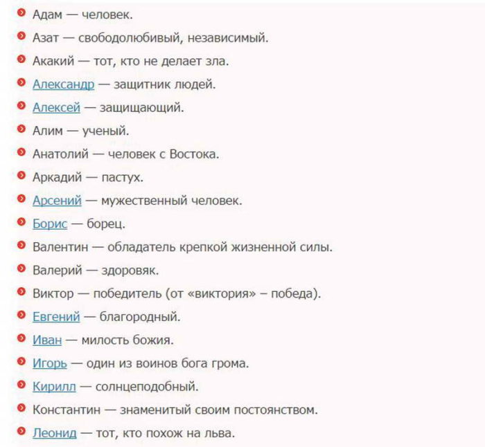 Мужские русские имена со значением ( имен) - красивые, редкие, популярные