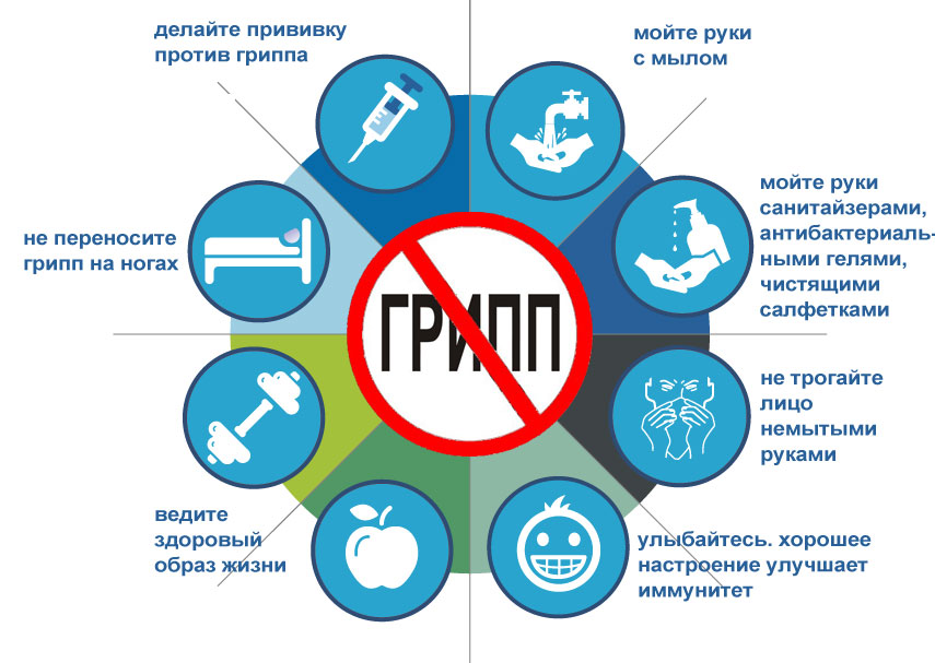 lechenie_grippa_narodnymi_sredstvami__ingalyacii_i_otvary_celebnykh_trav249